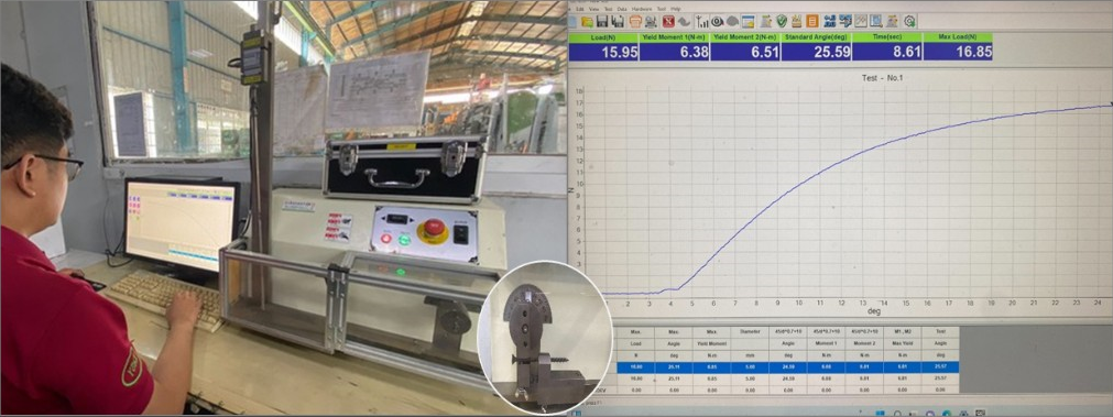 Kiểm tra Load Sensor: trạm đo, đường cong tải trên màn hình, cận cảnh mẫu
